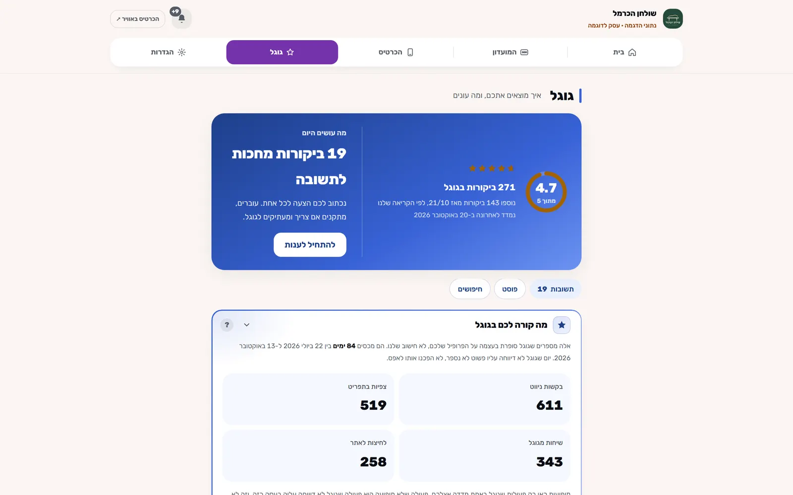 The Google screen in the portal: views, calls, reviews